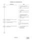 Page 108ND-45670 (E) CHAPTER 2
Page 91
Revision 2.0
AUTOMATIC CALL DISTRIBUTION (ACD)
DESCRIPTION DATA
• Y = 6 (Tie Line Incoming Call)
(1) X-XXXX (Pilot Station No. of the ACD 
Group)
(2) 0/1 : Not to be provided/To be provid-
ed
• Y = 7 (DID Call)
(1) X-XXXX (Pilot Station No. of the ACD 
Group)
(2) 0/1 :Not to be provided/To be provid-
ed
• Y=B (Designation of the number of 
queuing in each ACD group)
(1) X-XXXX (Pilot Station No. of the ACD 
Group)
(2) 0/1 : To be provided (See CM42-16)/
Not to be provided...