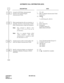 Page 111CHAPTER 2 ND-45670 (E)
Pag e 9 4
Revision 2.0
AUTOMATIC CALL DISTRIBUTION (ACD)
DESCRIPTION DATA
Assign the ACD Delay Announcement 
function to the required Digital 
Announcement Trunk.• YY = 00
(1) 000-127 (Digital Announcement Trunk 
Circuit No.)
(2) 0B0XX
*a: ACD Group No. (00-15)
When transferring the call to an extension, or 
Attendant, after the 1st interval time of ACD 
Delay Announcement, assign the destination.
Note:This command is effective when
CM17 = A is set to 0 (to be set
periodically)....