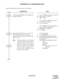 Page 114ND-45670 (E) CHAPTER 2
Page 97
Revision 2.0
AUTOMATIC CALL DISTRIBUTION (ACD)
To provide DID Number Conversion for an ACD Group:
DESCRIPTION DATA
Assign the data for DID to the Trunk Routes 
assigned by CM30• YY = 12 (Number of digit to be received)
(1) Trunk Route No. (00-63)
(2) 3 : 4 digits
• YY = 18 (Received Digit Conversion)
(1) Trunk Route No. (00-63)
(2) 0 : To be provided
• YY = 78 (Digit conversion of leading 2-4 
digits of DID incoming LDN)
(1) Trunk Route No. (00-63)
(2) 0 : Available
When...