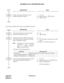 Page 117CHAPTER 2 ND-45670 (E)
Pag e 1 00
Revision 2.0
AUTOMATIC CALL DISTRIBUTION (ACD)
To provide Call Waiting (CW) LEDs on the Multiline Terminal:
DESCRIPTION DATA
Assign a monitoring function key to the 
multiline terminals, if required.• YY = 00
(1) Primary Ext. No. +   + Key No.
(2) F0033: Monitor
DESCRIPTION DATA
Assign the incoming call to queuing mode 
when all ACD stations are busy.(1) 212
(2) 1 : Queuing
Specify the maximum number of queuing in 
each ACD group for controlling call waiting 
lamp of a...