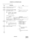 Page 118ND-45670 (E) CHAPTER 2
Page 101
Revision 2.0
AUTOMATIC CALL DISTRIBUTION (ACD)
To provide an external Call Waiting Indicator:
DESCRIPTION DATA
Assign the incoming call to queuing mode 
when all ACD stations are busy.(1) 212
(2) 1 : Queuing
Specify the maximum number of queuing in 
each ACD group for controlling call waiting 
lamp of a Multiline Terminal.
Note:Depending on the number of queuing
station/trunk, lamp indication
pattern on a Multiline Terminal is
different as shown below:(1) 15
(2) 01-99...