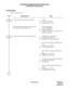 Page 122ND-45670 (E) CHAPTER 2
Page 105
Revision 2.0
AUTOMATIC NUMBER IDENTIFICATION (ANI) 
(1300 Series Enhancement)
PROGRAMMING
1. DTI Assignment for ANI
DESCRIPTION DATA
Assign a trunk Route Number to each DTI. • YY=00 
(1) Trunk No. (000-255) 
(2) Trunk Route No. (00-63)
Specify the Terminating System in Day Mode 
and Night Mode for incoming calls.• YY=02 (Day Mode) 
• YY=03 (Night Mode) 
(1) Trunk No. (000-255) 
(2) 31 : DID, TIE and any call which is not 
handled by the PBX
Assign the trunk Route data to...