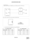 Page 132ND-45670 (E) CHAPTER 2
Page 115
Revision 2.0
BACKGROUND MUSIC (BGM)
Set the switches within PN-TNT card according to the following table.
• Level Control of External BGM Source through JACK0/JACK1
No. 0 CIRCUIT (JACK0) No. 1 CIRCUIT (JACK1)
OUTPUT LEVEL SW-1 SW-2 OUTPUT LEVEL SW-3 SW-4
-10 dB OFF OFF -10 dB OFF OFF
-7 dB ON OFF -7 dB ON OFF
-4 dB OFF ON -4 dB OFF ON
-1 dB ON ON -1 dB ON ON
For PN-TNT card:
Plug the cable connected to the BGM Sources into JACK0 and JACK1 on PN-TNT card:
BGM SOURCE...