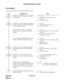 Page 133CHAPTER 2 ND-45670 (E)
Pag e 1 16
Revision 2.0
BOSS/SECRETARY CALLING
PROGRAMMING
To set up the Secretary Station with the Multiline Terminal:
DESCRIPTION DATA
Assign the Secretary Station to the required 
station number.•  YY = 12
(1)  X-XXXX (Primary Extension No. of 
Secretary)
(2) 0: Secretary Station
If the Boss’ station is a Single-Line Telephone 
with MW lamp, provide the Message Waiting 
service to the Boss’ station.•  YY = 03
(1)  X-XXXX (Boss Station No. )
(2)  0: To be provided
Assign the...