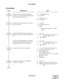 Page 136ND-45670 (E) CHAPTER 2
Page 119
Revision 2.0
CALL BACK
PROGRAMMING
DESCRIPTION DATA
Provide the system with the Single-Digit 
Feature Access Code while the calling station 
hears ringback tone/busy tone.(1)  156 (Ringback Tone)
(2) 0: Allowed
 
(1)  208 (Busy Tone)
(2) 0: Allowed
Assign Service Restriction Class (A) to the 
necessary stations.•  YY = 02
(1)  X-XXXX: Station No. 
(2) XX
 XX
*a: Service Restriction Class (A) (00-
15 )
Assign the Call Back feature to the Service 
Restriction Class (A)...