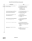 Page 141CHAPTER 2 ND-45670 (E)
Pag e 1 24
Revision 2.0
CALLER ID CLASS (1500 Series Enhancement)
DESCRIPTION DATA
Specify the ringing tone for each calling 
number, if required.•
(1)
(2)YY=04 (Ringing Tone Assignment)
Development Table No.0-1499
0 : Depends on CM35 YY=33
1: Not used
2: Internal Ringing Tone
3: External Ringing Tone
Specify which is displayed on the LCD, when 
receiving both the calling number and the 
name from network on incoming call.•
(1)
(2)YY=05 (Calling Number/Name Display) 
Development...