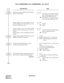 Page 147CHAPTER 2 ND-45670 (E)
Pag e 1 30
Revision 2.0
CALL FORWARDING: CALL FORWARDING - ALL CALLS
DESCRIPTION DATA
Specify the setting method for Call Forward-
ing-All Calls-Outside.(1)
(2)222
0: The feature is set when the station
goes on hook/when receiving Ser-
vice Set Tone (ORT time out)
1 : The feature is set when receiving
Service Set Tone (ORT time out)
Assign whether or not an extention can set
Call Forwarding-All Calls-Outside by enter-
ing only a trunk access code.(1)
(2)386
0: Restrict
1 : Allow...