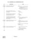 Page 149CHAPTER 2 ND-45670 (E)
Pag e 1 32
Revision 2.0
CALL FORWARDING: CALL FORWARDING-BUSY LINE
DESCRIPTION DATA
Specify the setting method for Call 
Forwarding-Busy Line-Outside.(1) 222
(2) 0: The feature is set when the station goes 
on hook/when receiving Service Set 
Tone (ORT time out)
1 : The feature is set when receiving 
Service Set Tone (ORT time out)
Allow or restrict the ability to set Call 
Forwarding-Busy Line for a station with Do 
Not Disturb set.(1) 240
(2) 0: Allow
1 : Restrict
Assign whether...