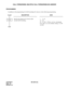 Page 155CHAPTER 2 ND-45670 (E)
Pag e 1 38
Revision 2.0
CALL FORWARDING: MULTIPLE CALL FORWARDING-NO ANSWER
PROGRAMMING
In addition to the programming for Call Forwarding-No Answer, do the following programming.
DESCRIPTION DATA
Specify the timing for No Answer after 
second Call Forwarding.•Y = 0
(1) 46
(2) 01-30: 4 -120 sec. in 4 sec. increments
If no data is set, the default setting is 32-36
seconds.CM41
END
START 