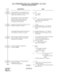 Page 157CHAPTER 2 ND-45670 (E)
Pag e 1 40
Revision 2.0
CALL FORWARDING: SPLIT CALL FORWARDING - ALL CALLS
(1200 Series Enhancement)
DESCRIPTION DATA
Assign whether or not an extention can set 
Split Call Forwarding-All Calls-Outside by 
entering only a trunk access code.(1) 386
(2) 0: Restrict
1 : Allow
Assign whether or not the system should 
check the trunk restriction class of the 
forwarded station during a Split Call 
Forwarding-All Calls-Outside.(1) 387
(2) 0: Split Call forwarding-All Calls-Out-
side...