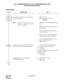 Page 159CHAPTER 2 ND-45670 (E)
Pag e 1 42
Revision 2.0
CALL FORWARDING: SPLIT CALL FORWARDING-BUSY LINE
(1200 Series Enhancement)
PROGRAMMING
DESCRIPTION DATA
Assign the Class of Service for this feature to 
the required stations.
Note:To provide this feature, set “1”
(Allowed) for YY=11, YY=28, YY
=12, YY=29 of CM15.• CM12 YY = 02
[Service Restriction Class (A) 
(0015 )]
• CM15 YY = 11 (Call Forwarding-Busy 
Line)
• CM15 YY = 28 (Call Forwarding-Busy 
Line-Outside)
• CM15 YY=12 (Call Forwarding-Busy 
Line/-No...