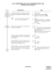 Page 160ND-45670 (E) CHAPTER 2
Page 143
Revision 2.0
CALL FORWARDING: SPLIT CALL FORWARDING-BUSY LINE
(1200 Series Enhancement)
DESCRIPTION DATA
To apply this feature to incoming calls, set the
trunk route combinations for Tandem Connec-
tion.• CM35 YY=05
(1) Trunk Route No. (00-63)
Note
(2) 1 : Release Signal arriveNote
Note:
For Resident System Programming,
refer to the Command Manual.• CM36
(1) Incoming Trunk Route No. + Outgoing 
Trunk Route No. (Assigned by CM35 
YY=05)
(2) 0: Allowed
Specify the setting...