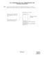 Page 162ND-45670 (E) CHAPTER 2
Page 145
Revision 2.0
CALL FORWARDING: SPLIT CALL FORWARDING-BUSY LINE
(1200 Series Enhancement)
Note:The operating procedure for Split Call Forwarding-Busy Line/No Answer is as follows:
CM78 is used to assign the destination forwarded when the destination No. 0-7 is specified.
Dial Destination No. X (0-9).
0: BLOCK No. 0
1: 1
2: 2
3: 3
4: 4
5: 5
6: 6
7: BLOCK No. 7
8: Destination for Call Forwarding-Busy
Line/-No Answer
9: Destination for Station SpeedDialing
(BLOCK No. 0)
+
Dial...