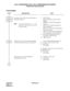 Page 163CHAPTER 2 ND-45670 (E)
Pag e 1 46
Revision 2.0
CALL FORWARDING: SPLIT CALL FORWARDING-NO ANSWER
(1200 Series Enhancement)
PROGRAMMING
DESCRIPTION DATA
Assign the Class of Service for this feature to 
the required stations.
Note:To provide this feature, set “1” (Al-
lowed) for YY=10, YY=27, YY=12,
YY=29 of CM15.• CM12YY=02 
[Service Restriction Class (A) (00-
15 )]
• CM15YY=10 (Call Forwarding-No 
Answer)
• CM15YY=27 (Call Forwarding-No 
Answer-Outside)
• CM15 YY=12 (Call Forwarding-Busy 
Line/-No...