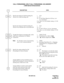 Page 164ND-45670 (E) CHAPTER 2
Page 147
Revision 2.0
CALL FORWARDING: SPLIT CALL FORWARDING- NO ANSWER
(1200 Series Enhancement)
DESCRIPTION DATA
Specify the timing for Call Forwarding-No 
Answer for a trunk incoming call.•Y=0
(1) 01
(2) 01-30 (Timer Data for 0-120 sec. in 4-
sec. increments)
If no data is set, the default setting is 32-36
seconds.
Specify the timing for Call Forwarding-No 
Answer for an internal call or an assisted call.•Y=0
(1) 15
(2) 01-30: 0-120 sec. in 4 sec. increments
If no data is set,...