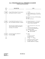 Page 165CHAPTER 2 ND-45670 (E)
Pag e 1 48
Revision 2.0
CALL FORWARDING: SPLIT CALL FORWARDING- NO ANSWER
(1200 Series Enhancement)
DESCRIPTION DATA
Assign Call Forwarding-No Answer keys to 
the Multiline Terminals, as required.• YY=00
(1) Primary Extension No. + + Key No.
(2) F0016: Call Forwarding-No Answer Set/
Cancel
For setting the same key as Call Forwarding-
Busy Line.
(3) F0012: Set/Cancel
Assign Split Call Forwarding-No Answer 
keys to the Multiline Terminals, as required.(1) Primary Extension No. + +...