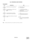 Page 168ND-45670 (E) CHAPTER 2
Page 151
Revision 2.0
CALL FORWARDING: GROUP DIVERSION
PROGRAMMING
Note:The number of Stations that can be included in the same group is unlimited.
DESCRIPTION DATA
Provide the system with Group Diversion. (1) 026 (Group Diversion)
(2) 0: To be provided
Set up the members to be included in each 
Group Diversion Group.
Note
• Y = 2 (Group Diversion Group)
(1) X-XXXX (Station No. to be included in 
Group Diversion)
(2) 00-30 (Group Diversion Group No. )
Assign the destination for...