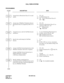 Page 169CHAPTER 2 ND-45670 (E)
Pag e 1 52
Revision 2.0
CALL PARK-SYSTEM
PROGRAMMING
DESCRIPTION DATA
Assign Service Restriction Class (C) to each 
station.• YY = 07
(1) X-XXXX:Station No. 
(2) XX :Service Restriction Class (C)
(00 - 15 )
Assign type of Multiline Terminal to Service 
Restriction Class (C) assigned by CM12 YY = 
07.• YY = 96
(1) XX:Service Restriction Class (C) as-
signed by CM12 YY = 07.
(2) 0: Without LCD
1
:With LCD
Assign the access code for Call Park-System 
set/retrieve.• Y = 0-3 (Numbering...