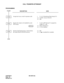 Page 175CHAPTER 2 ND-45670 (E)
Pag e 1 58
Revision 2.0
CALL TRANSFER-ATTENDANT
PROGRAMMING
DESCRIPTION DATA
Assign the Access code for operator calls. • Y = 0-3 (Numbering Plan Group 0-3) 
(1) X-XXX: Access Code (0) 
(2) 800 
Specify the tenants to be handled by each 
ATT Group.• Y =0-3 (ATT Group 0-3 assigned by 
CM60 YY = 00) 
(1) 00-63 (Tenant No.)
(2) 0: To be handled
Specify Call Transfer from a station before 
the called SN610 ATTCON answers.(1) 063 
(2) 0/1  Available/Not Available
CM08 START
END
CM62...