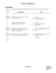 Page 180ND-45670 (E) CHAPTER 2
Page 163
Revision 2.0
CENTREX COMPATIBILITY
PROGRAMMING
In addition to the programming of DIRECT OUTWARD DIALING (DOD), do the following programming.
DESCRIPTION DATA
Assign the Centrex Trunk function to the 
required trunk routes. • YY = 86
(1) Trunk Route No. (00-63) 
(2) 0: Centrex Trunk
Provide the capability for sending a 
hookflash signal to the Centrex. • YY = 16
(1) Trunk Route No. (00-63) 
(2) 1  Sending
Assign the access code for sending a 
hookflash signal to the Centrex...