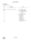 Page 181CHAPTER 2 ND-45670 (E)
Pag e 1 64
Revision 2.0
CLASS OF SERVICE
PROGRAMMING
To assign the Telephone Class:
DESCRIPTION DATA
Assign the Telephone Class to each station.  • YY = 00 (Type of Telephone)
(1) Station Number (X-XXXX) 
(2) 1 : DP (Rotary Dial Telephone) 
3
:DTMF (Push Button Tele-
phone)/DP
• YY = 03 (Telephone Class)
(1) Station Number (X-XXXX)
(2) 00: House Phone 0 
01: House Phone 1
02: House Phone 2
03: House Phone 3
04: Hot Line 
05: Automatic Intercom 
06: Manual Intercom
07: Dial...