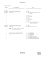 Page 190ND-45670 (E) CHAPTER 2
Page 173
Revision 2.0
CONFERENCE
PROGRAMMING
DESCRIPTION DATA
Provide the system with three-party 
conference. (1) 101 
(2) 1 : Three Party Conference among 
stations. 
(1) 102 
(2) 0: As per 101 
(1) 103 
(2) 0: As per 104 
(1) 104 
(2) 1 : Three Party Conference among 
stations and Trunk Call.
Provide the system with a four-party 
conference.
Note:This feature can only be activated
from a Multiline Terminal.(1) 246 
(2) 1 : Four Party Conference
Provide the system with additional...