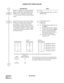 Page 193CHAPTER 2 ND-45670 (E)
Pag e 1 76
Revision 2.0
CONSECUTIVE SPEED DIALING
DESCRIPTION DATA
Specify “*” dialing is set as programmable 
pause by CM41-38 or dialed digit when the 
DTMF station or Multiline Terminal dials 
“*” in the setting of the Station Speed Dialing 
feature.(1) 171
(2) 0/1 :Programmable pause by CM41-
38/Dialed digit
Allocate the memory area for Station Speed 
Dialing to each station. The memory block 
for storing one called number of Station 
Speed Dialing is called a “Memory Parcel”....