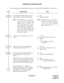 Page 196ND-45670 (E) CHAPTER 2
Page 179
Revision 2.0
CONSECUTIVE SPEED DIALING
3. To provide Multiline Terminal with One Touch keys (ETJ-16DD-1/ETJ-24DS-1/DTP-32-1/DTP-32D-1):
DESCRIPTION DATA
Specify whether 1000-Slot Memory Block 
has 26 digits or 16 digits memory buffers.
Note 1:When CM08-252 is assigned as 0,
only 3000 Station Speed Dialing
numbers can be assigned, and
1000-Slot Memory Block No. 0-2
contains 26-digits memory buffers.
When CM08-252 is assigned as 1,
4500 Station Speed Dialing num-
bers can be...