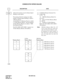 Page 197CHAPTER 2 ND-45670 (E)
Pag e 1 80
Revision 2.0
CONSECUTIVE SPEED DIALING
DESCRIPTION DATA
Allocate the memory area for Station Speed 
Dialing to each station. 
The memory block for storing one called 
number of Station Speed Dialing is called a 
“Memory Parcel”. 
An assembly of 10-Memory Parcels is called 
a “10 Slot Memory Block,” and one hundred 
10-Slot Memory Blocks are called a “1000-
Slot Memory Block”.(1) X-XXXX (Primary Extension No.)
(2) X
 XX 0 XX 
*a *b  *c 
*a: 1000-Slot Memory Block No....