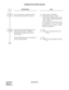 Page 199CHAPTER 2 ND-45670 (E)
Pag e 1 82
Revision 2.0
CONSECUTIVE SPEED DIALING
DESCRIPTION DATA
Set a stored number to each Memory Slot 
Number allocated by CM71, as needed.(1) Memory Slot No. (000-299) 
(2) Stored Number (Max. 26 digits) 
Stored Number: Outgoing Access Code 
(Max. 2 digits) +     + Stored Number 
(Max. 26 digits) 
To set a pause into the Stored No., enter
“C” (Fixed pause = 1.5 sec.) or “D” (Pro-
grammable pause specified by CM41-
38) after desired digits.
Specify the System Speed Dialing...