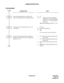 Page 200ND-45670 (E) CHAPTER 2
Page 183
Revision 2.0
CONSULTATION HOLD
PROGRAMMING
DESCRIPTION DATA
Select the ringing pattern on station calls 
with a trunk line placed in Consultation Hold.(1) 137 
(2) 0: Change from Internal Ringing 
(CM08-138) to External Ringing 
(CM35 YY = 33) when transfer-
ring a call
1  External Ringing (CM35 YY = 33)
Assign the Service Restriction Class (C) to 
each station. • YY = 07
(1) X-XXXX (Station No.)
(2) XX
*a: Service Rest. Class (C) (00-15t) 
Assign the Switch Hook Flash...