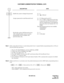 Page 202ND-45670 (E) CHAPTER 2
Page 185
Revision 2.0
CUSTOMER ADMINISTRATION TERMINAL (CAT)
Note 1:If the system data all clear or system data partial clear is required before programming from a CAT, per-
form the following operations:
1. Plug the PN-2DLCB/4DLCA card into LT00 Slot of PIM0 
2. Connect the CAT to LEN0000 at the MDF
3. Set SW3 on the MP card to “B”
4. Press SW1 (RESET Switch) on the MP card (System Data All Clear/Partial Clear)
5. Set SW3 to “0” and press SW1.
6. Set the Multiline Terminal to CAT...