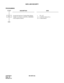 Page 203CHAPTER 2 ND-45670 (E)
Pag e 1 86
Revision 2.0
DATA LINE SECURITY
PROGRAMMING
DESCRIPTION DATA
Assign the function of Analog Data Station 
(Single-Line Station with FAX or MODEM) 
to the required stations.• YY = 07
(1) X-XXXX (Station No.)
(2) 0: Data Station 
END
CM13 START 