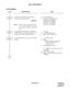 Page 206ND-45670 (E) CHAPTER 2
Page 189
Revision 2.0
DIAL CONVERSION
PROGRAMMING
DESCRIPTION DATA
Assign the Card Number of the DTMF 
Receiver to the required LENs.
Note:When using the internal DTMF Re-
ceiver on the PN-CP03 card, assign
the Card No. E200 to LEN No.
0124.(1) LEN (0000-0511)
(2) Card No. of DTMF Receiver
E200-E203: For PIM0/1 
E204-E207: For PIM2/3 
E208-E211: For PIM4/5 
E212-E215: For PIM6/7 
Assign the type of telephone set (DTMF) to 
DTMF Stations. This data assignment is not 
required for...