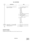 Page 208ND-45670 (E) CHAPTER 2
Page 191
Revision 2.0
DIAL CONVERSION
HARDWARE REQUIRED 
DTMF Receiver (PN-8RST) ´ n 
n: Depends on the number of DTMF stations and the traffic condition of the system.
DESCRIPTION DATA
Specify the DTMF Sender characteristics to 
match the Central Office.• YY = 24 (DTMF Inter Digital Pause) 
(1) Trunk Route No. (00-63)
(2) 0: 32 ms 
1: 64 ms 
2: 80 ms 
3: 96 ms 
4: 160 ms 
5: 192 ms 
6: 240 ms 
7: 128 ms
• YY = 26 (DTMF Sender Signal Width) 
(1) Trunk Route No. (00-63)
(2) 0/1: 64...