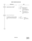 Page 212ND-45670 (E) CHAPTER 2
Page 195
Revision 2.0
DIRECT INWARD DIALING (DID)
DESCRIPTION DATA
Assign the function of each Digital 
Announcement Trunk, if needed.• YY = 00
(1) 000-127: Digital Announcement 
Trunk Circuit No. 
(2) 0DD0: Announcement Service 
when the called station does 
not answer the DID/Tie Line 
call
0800: Announcement Service 
when the DID/Tie Line call 
terminates to the Busy sta-
tion. 
Automatic Transfer Destinations:
For the DID line, the destination to which an 
incoming call...