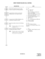 Page 214ND-45670 (E) CHAPTER 2
Page 197
Revision 2.0
DIRECT INWARD DIALING (CALL WAITING)
DESCRIPTION DATA
Specify the Camp-On tone sent to a busy 
station by Camp-On Call Waiting Method.(1) 367 
(2) 0: Every 4 sec.
Only once
Assign the Class of Service for the Call 
Waiting feature to the required stations.• CM12, YY=02[Service Restriction 
Class (A) (00-15 )]
• CM15, YY=44 (Call Waiting Method 
Answer from called side)
(1) Service Restriction Class (A) (00-15) 
assigned by CM12, YY=02
(2) 1 : Allowed
Assign...