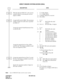 Page 217CHAPTER 2 ND-45670 (E)
Pag e 2 00
Revision 2.0
DIRECT INWARD SYSTEM ACCESS (DISA)
Note:Up to 8 DISA ID Codes can be set per system.
DESCRIPTION DATA
When the data for CM35 YY = 18 is set to 0, 
assign the data for converting the received 
digit(s) to DISA. • Y = 0 (Day Mode) 
• Y = 1 (Night Mode) 
(1) X-XXXX: Station No. received
(2) D16: DISA 
Assign the ID code for DISA. The maximum 
number of digits for an ID code is specified 
by CM42-13.•Y = 5
(1) XX : 00-07 (ID code serial 
number) 
(2) X-X...X :...