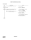 Page 223CHAPTER 2 ND-45670 (E)
Pag e 2 06
Revision 2.0
DIRECT OUTWARD DIALING (DOD)
PROGRAMMING
DESCRIPTION DATA
Assign the Trunk Numbers to the required 
LENs.(1) LEN (0000-0511) 
(2) Trunk No. (D000-D255)
Assign the data for Direct Outward Dialing to 
the Trunk No. assigned by CM10. 
Note:For Resident System Program, refer
to the Command Manual. • YY = 00 (Trunk Route Allocation) 
(1) Trunk No. (000-255)
(2) Route No. (00-63) Note
 
• YY = 01 (Tenant Allocation)
(1) Trunk No. (000-255)
(2) Tenant No. (00-63)...