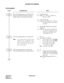 Page 227CHAPTER 2 ND-45670 (E)
Pag e 2 10
Revision 2.0
DISTINCTIVE RINGING
PROGRAMMING
DESCRIPTION DATA
Select the ringing pattern on an internal and 
Direct-In Termination Call, Direct Inward 
Dialing, DISA, and Automated Attendant. (1) 138 (For Internal)
(2) 0/1: 2 sec. ON, 4 sec. OFF/1 sec. 
ON, 2 sec. OFF. 
(1) 179 (For DIT Call)
(2) 0/1: As per CM35 YY = 33/0.4 sec. 
ON, 0.2 sec. OFF, 0.4 sec. ON, 2 
sec. OFF. 
(1) 180 (For DID, DISA and Automated 
Attendant) 
(2) 0/1:0.2 sec. ON, 0.2 sec. OFF, 0.2 
sec....