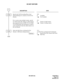 Page 230ND-45670 (E) CHAPTER 2
Page 213
Revision 2.0
DO NOT DISTURB
DESCRIPTION DATA
Specify the Call Forwarding-Busy Line/
Station Hunting for a station set for Do Not 
Disturb.240 
0: Available 
1 : Not Available
For a system using multiple tenants, specify 
for which tenant (the calling or called station) 
the assignment refers to CM51 YY=10. CM51 
YY=10 determines the destination to which a 
call is transferred when the called station is in 
Do Not Disturb.241 
0:  Tenant of called station 
1 :  Tenant of...