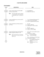 Page 232ND-45670 (E) CHAPTER 2
Page 215
Revision 2.0
E & M TIE LINE ACCESS
PROGRAMMING
DESCRIPTION DATA
Assign a Trunk Number for the PN-2ODT 
card to the required LENs.
Note:The trunk number must be assigned
to the first LEN (Level 0) and/or the
second LEN (Level 1) of each LT
slot. (1) LEN (0000-0511) 
(2) D000-D255 (Trunk No.) 
Assign a Trunk Route access code to each Tie 
Line Trunk route.• Y = 0-3 (Numbering Plan Group 0-3) 
(1) X-XXX: Access Code (81/82) 
(2) 100-163: Trunk Route 00-63 (01/02) 
Assign a...