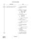 Page 233CHAPTER 2 ND-45670 (E)
Pag e 2 16
Revision 2.0
E & M TIE LINE ACCESS
DESCRIPTION DATA
Assign Trunk Route data to the Trunk Route 
Number assigned by CM30 YY = 00. •   YY = 00 (Kind of Trunk Route) 
(1)  Trunk Route No. (00-63) (01/02) 
(2)  04 (Tie Line) 
•  YY = 01
(1)  Trunk Route No. (00-63) (01/02) 
(2)  < Incoming > < Outgoing > 
2 : DP-10PPS DP 10PPS 
4 : DTMF DTMF
 7 : DTMF/DP DTMF
•  YY = 02 (IC/OG) 
(1)  Trunk Route No. (00-63) (01/02) 
(2) 1 : Incoming Trunk
2 : Outgoing Trunk
 3 : Bothway...