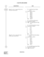 Page 235CHAPTER 2 ND-45670 (E)
Pag e 2 18
Revision 2.0
E & M TIE LINE ACCESS
DESCRIPTION DATA
When YY = 01 is 2, assign the data for the 
DP Sender Characteristics. •  YY = 23 (DP Sender Inter Digital 
Pause) 
(1)  Trunk Route No. (00-63) 
(2) 0 : 300 ms 
1 : 400 ms 
2 : 500 ms 
3 : 600 ms 
4 : 700 ms 
5 : 900 ms 
6 : 1100 ms 
7 : 800 ms
•  YY = 25 (DP Sender Make Ratio) 
(1)  Trunk Route No. (00-63) 
(2)  0/1 : 33% Make Ratio/39% Make 
Ratio
• YY = 45 (DP Sender Release Timing) 
(1)  Trunk Route No. (00-63)...