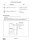 Page 247CHAPTER 2 ND-45670 (E)
Pag e 2 30
Revision 2.0
EXTERNAL PAGING WITH MEET-ME
HARDWARE REQUIRED
Paging Trunk (PN-4COT) ´ n/4 (n: Number of Zones of external paging) 
PN-DK00 card
Paging Equipment provided locally.
To accommodate the Paging Equipment, make the following connections at the MDF. For details, refer to the 
MDF cross connection for Paging Equipment in the INSTALLATION PROCEDURE MANUAL.
DESCRIPTION DATA
Assign a Paging key to SN610 ATTCON, as 
required.(1) ATTCON No. +  + Key No.
(2) F6150:...