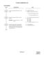 Page 254ND-45670 (E) CHAPTER 2
Page 237
Revision 2.0
FLEXIBLE NUMBERING PLAN
PROGRAMMING 
DESCRIPTION DATA
Assign a Numbering Plan Group to each 
Tenant. (1)  Tenant No. (00 - 63) 
(2) XXX: Numbering Plan Group 0-3 
*a:  710 (Numbering Plan Group 0) 
713 (Numbering Plan Group 3) 
Specify the number of digits for station 
numbers. 
Example:
  For setting Station No. “2XXX” 
(1) 804 •  Y = 0-3 (Numbering Plan Group 0-3) 
(1) 801: 1 digit 
802: 2 digits
803: 3 digits
804: 4 digits
(2)  X: 1st digit of Station No....