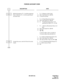 Page 258ND-45670 (E) CHAPTER 2
Page 241
Revision 2.0
FORCED ACCOUNT CODE
DESCRIPTION DATA
Define the purpose (Y = 1) and the temporary 
Class of Service (Y = 2-4) for each Forced 
Account Code.•  Y = 1 (Purpose of the Code) 
(1)  XX: Code Serial No. (00-99) 
(2) 2: Forced Account
•  Y = 2 (Trunk Restriction Class) 
(1)  XX: Code Serial No. (00-99) 
(2)  X: Trunk Restriction Class (1-8) 
specified by CM35 YY = 51-68.
•  Y = 3 [Service Restriction Class (A) / 
(B)] 
(1)  XX: Code Serial No. (00-99) 
(2) XX
 XX:...