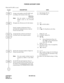 Page 259CHAPTER 2 ND-45670 (E)
Pag e 2 42
Revision 2.0
FORCED ACCOUNT CODE
When the PN-AP01 is used:
DESCRIPTION DATA
Assign a slot number to the PN-AP01 card 
according to the location of the card. 
Note:The slot number is given by the
SENSE switch on the PN-AP01
card. (1) Slot Number (04-15) 
(2) 07: PN-AP01 card
Designate the AP processor for this feature. (1) 216 
(2) 1 : AP (PN-AP01) 
Specify whether Confirmation Tone is 
provided after dialing the access code for 
Forced Account Code.(1) 362 
(2) 0/1 : No...