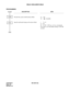 Page 267CHAPTER 2 ND-45670 (E)
Pag e 2 46
Revision 2.0
HOLD: EXCLUSIVE HOLD
PROGRAMMING
DESCRIPTION DATA
Provide the system with Exclusive Hold.  (1) 130 
(2) 1 : Available
Specify the Recall timing on Exclusive Hold. • Y = 0 
(1) 06
(2) 01-98 : 4-392 sec. in 4 sec. increments
If no data is set, the default setting is 236-240
seconds.
START
END
CM08
CM41 