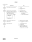 Page 269CHAPTER 2 ND-45670 (E)
Pag e 2 48
Revision 2.0
HOTLINE
For Hotline-Outside:
DESCRIPTION DATA
Assign a Hotline to the required stations. • YY = 03
(1) X-XXXX (Station No.) 
(2) 04: Hotline
Allocate the memory area for the Hotline-
Outside call. For example, to assign the 10 
Hotline-Outside calls into No. 100 through 
No. 109 Memory Slots, 2nd data is 
“100010.” Abbreviated Nos. are 
automatically assigned as shown below:(1) 65: For Hotline-Outside
(2) XXX
 XXX: See left column. 
*a: Starting Memory Slot...